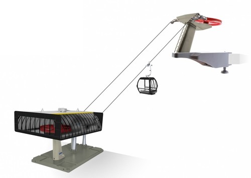 Jägerndorfer seilbahn mit - jÄgerndorfer,,