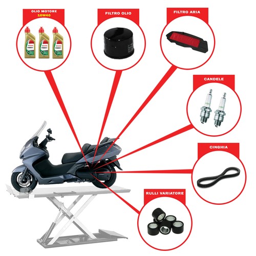 Kit wartung motor - kit,