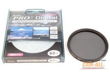 Kenko PRO1D Wide Band C-PL(W)