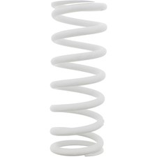 Federbeinfeder JMP Federrate