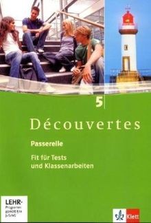 Découvertes fit für tests - découvertes,