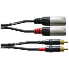 Cordial CFU 1.5 MC