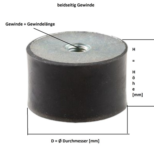 Gummipuffer typ edelstahl - typ,