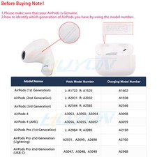 Headsets von Apple AirPods Pro 2. linke oder rechte Pods oder Ladekiste