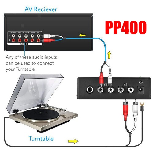 Phono-Plattenspieler-Vorverst?