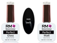 High Gloss Quickfinish Matt