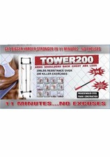 Tower 200 Door Resistance