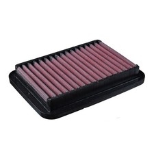 DNA Luftfilter Performance