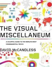 The visual miscellaneum - miscellaneum:, a