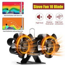 Doppelkopf Stromloser
