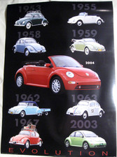 VW KÄFER EVOLUTION - Poster Plakat - Volkswagen Beetle Automobilgeschichte 1953