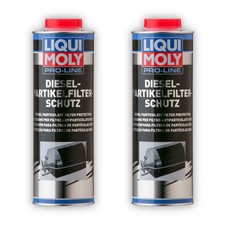 2x 1L LIQUI MOLY 5123 Additiv