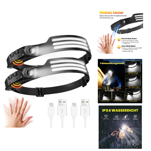 Stirnlampe led wiederaufladbar - stirnlampe,