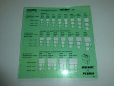 Zeichenschablone PLEWA Montageschornstein ISOMIT 1 : 50