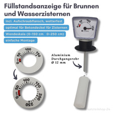 Füllstandsanzeige
