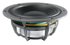 Dynaudio Esotec MW 162 Alukorb