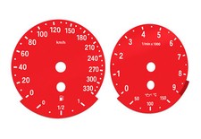 Tachoscheibe Gauge Tachometer