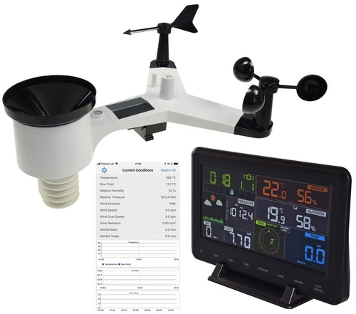 Digitale funk wetterstation - digitale,