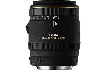 Sigma ex dg - 2.8, makro