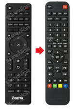 Ersatz Fernbedienung passend