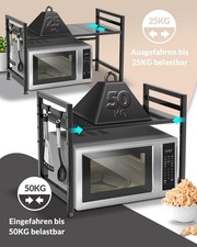 Heldenwunder Mikrowellenregal