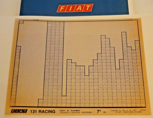 Fiat 131 racing a - 131, 7.a