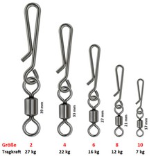 Wirbel Schnellwechselwirbel