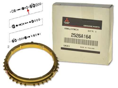 Synchronring synchronisierung - synchronring,