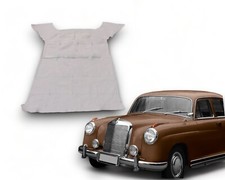 Dachhimmel Himmel für