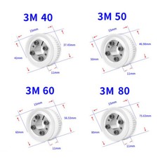 HTD-3M 24-80Zähne Mit