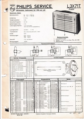 Service manual anleitung für - service,