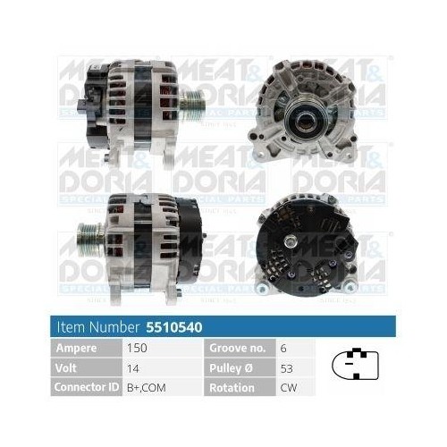 Generator meat doria - 1x,