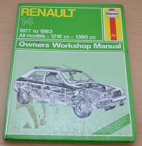 Renault 1977 1983 1218 - 1983,