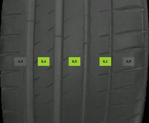Sommerreifen 265 r20 94y - 265/30,