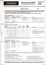 Service Manual-Anleitung für