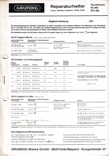 Service manual anleitung für - service, manual-anleitung
