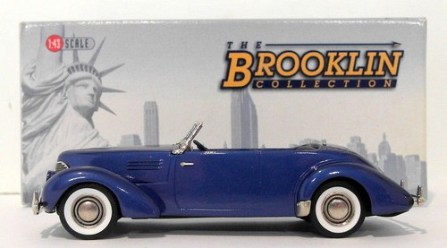 Brooklin scale brkfs04 - scale,