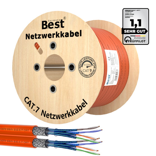 Kat cat netzwerkkabel - kat,