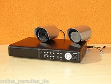 Avtech AVC793ZC 4 Kanal BNC