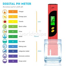 Digital LCD PH Meter/TDS