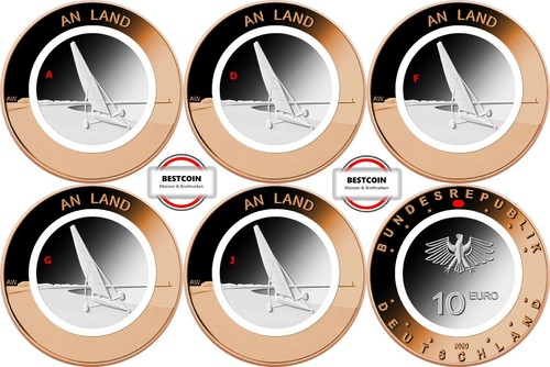 Euro land 2020 - ", an