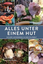 Alles unter einem Hut: Der