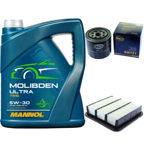 Sct inspektionspaket mannol - sct,