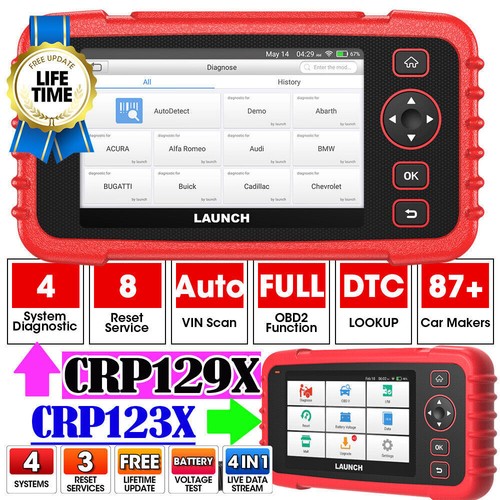 2026 launch crp129x - crp129x, crp123x