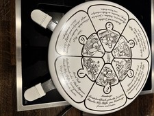 Raclette Grill von Petra RC 61