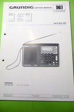 Service Manual-Anleitung für