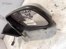 RECHTER RÜCKSPIEGEL FÜR