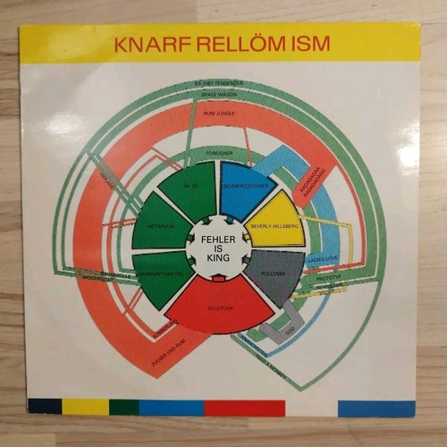 Knarf rellöm ism - rellöm, fehler