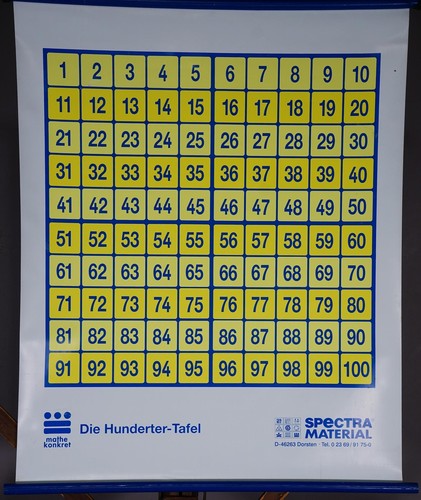 Schulwandkarte rollbild - schulwandkarte,