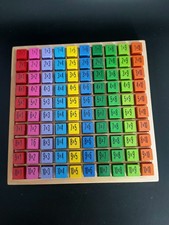 Buntes Rechenbrett aus Holz 1x1 Top